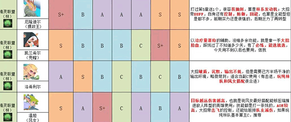 英雄与城堡官方版