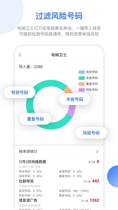 销售保app下载