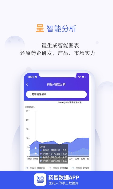 药智数据官方版截图3