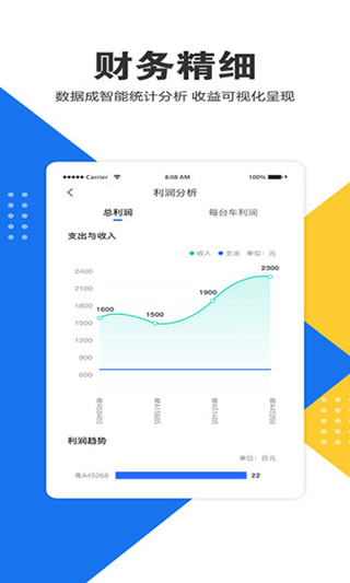 e调度app截图3