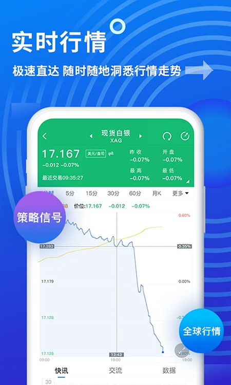 金投网app截图2