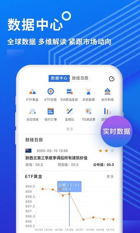 金投网app截图4
