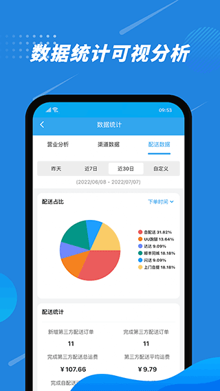 花集通app截图3