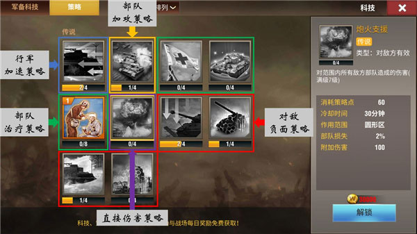 二战风云2腾讯版