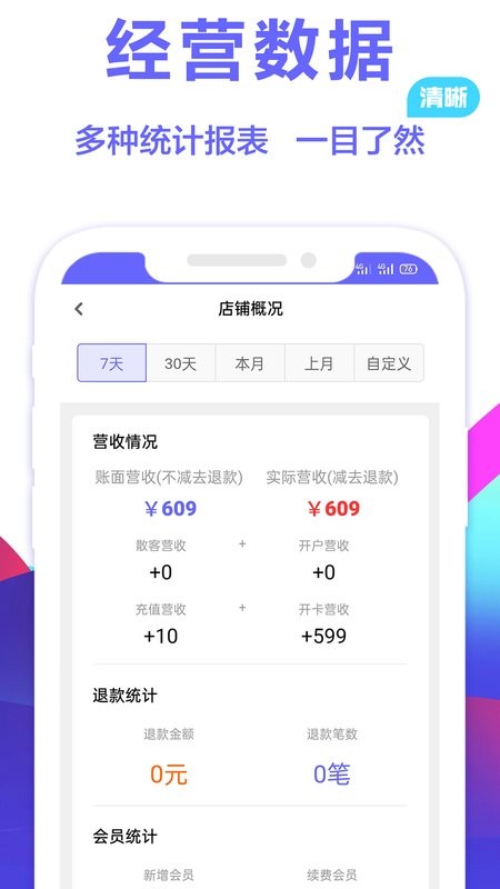 燃店美业会员管理系统截图2