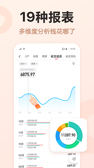 挖财记账app截图3