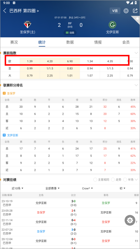 篮箭比赛app