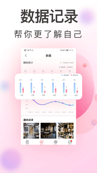 青柚大姨妈记录官方版截图4