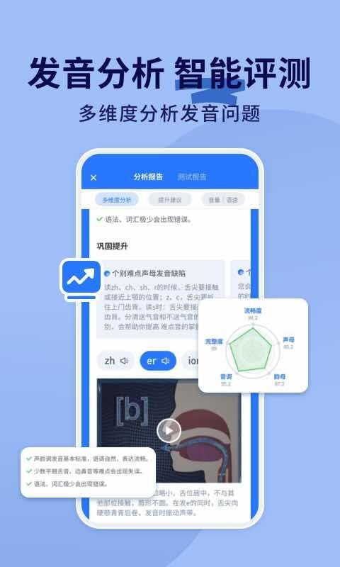 普通话练习app免费版截图2