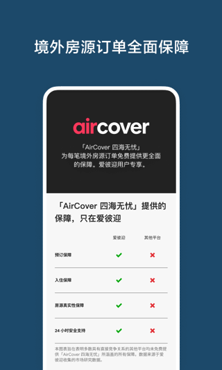 爱彼迎民宿app截图3