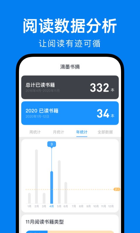 滴墨书摘app下载