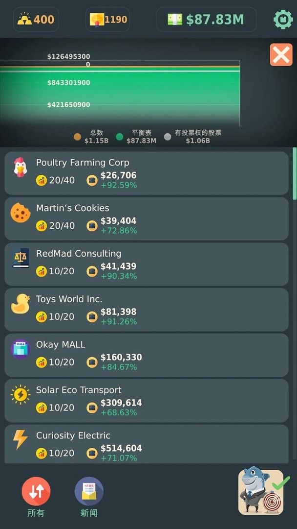 股东大亨内置菜单版截图1