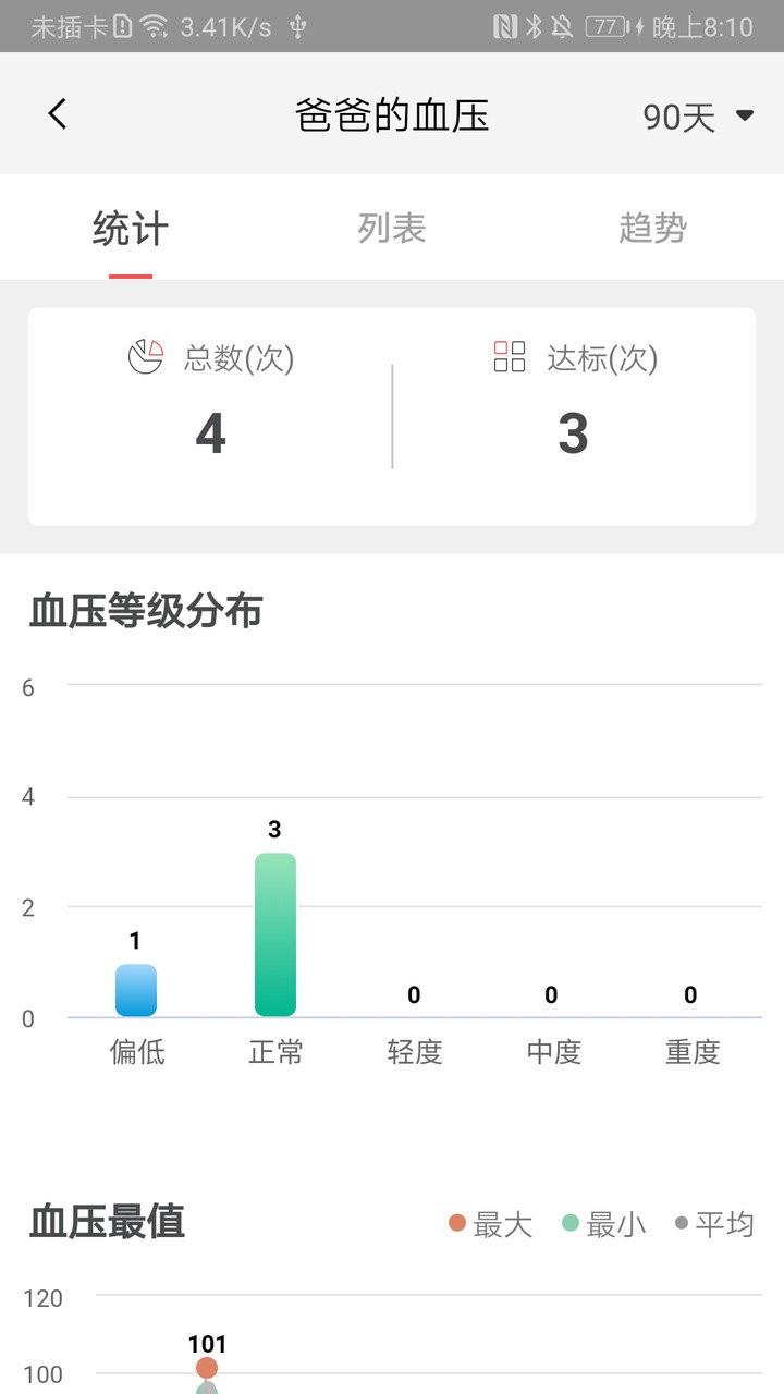 鱼跃健康管家最新版截图3