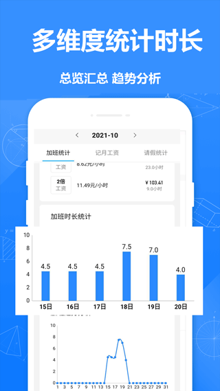 好记加班app截图4