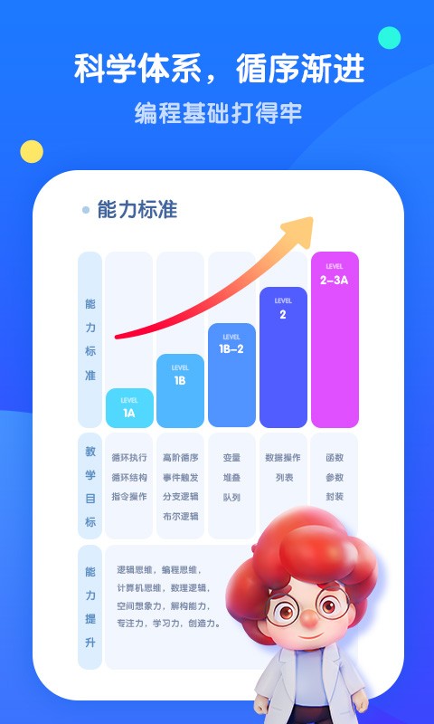 腾讯扣叮编程第一课app截图3