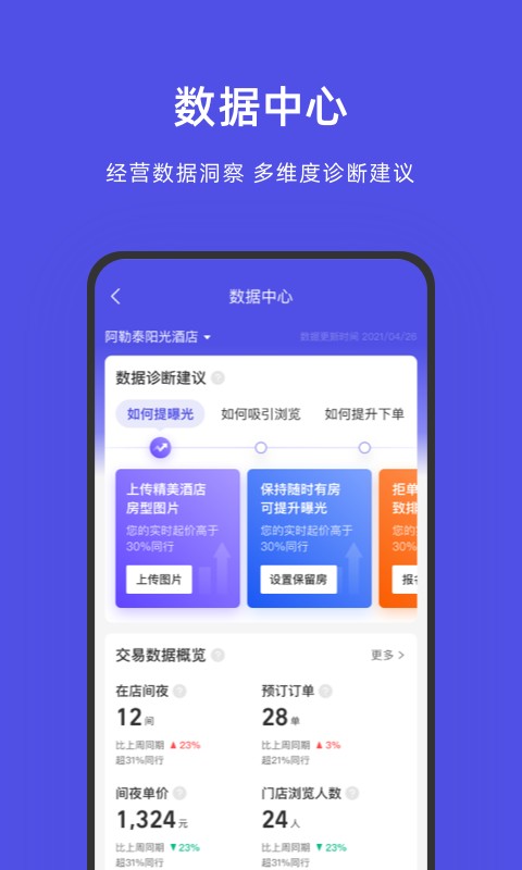 飞猪酒店商家(原阿里旅行商家)截图2