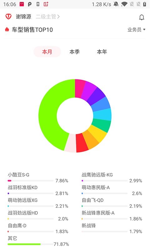 铃导者软件截图4