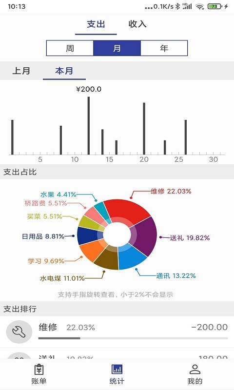 简约记账专业版截图2