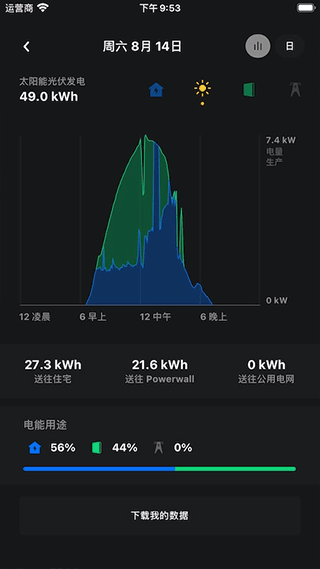 特斯拉app(tesla app)截图5