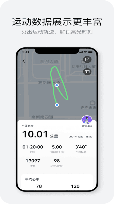 hayloufun表盘截图1