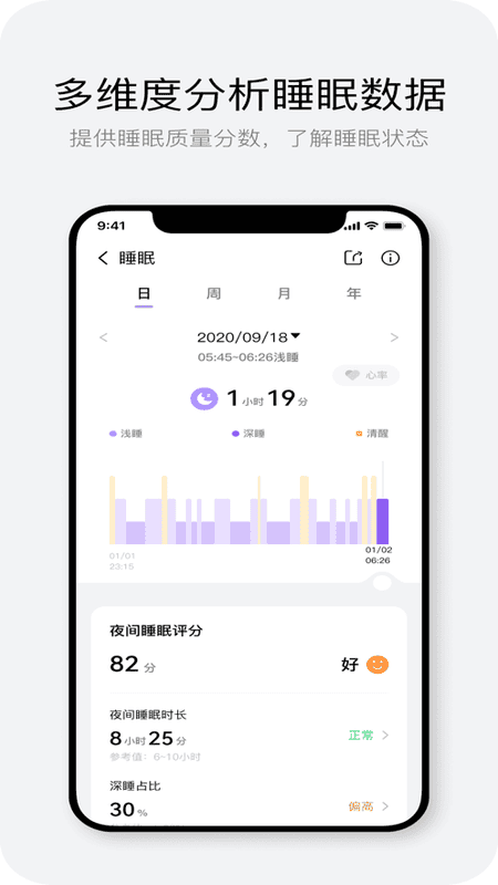 hayloufun表盘截图2
