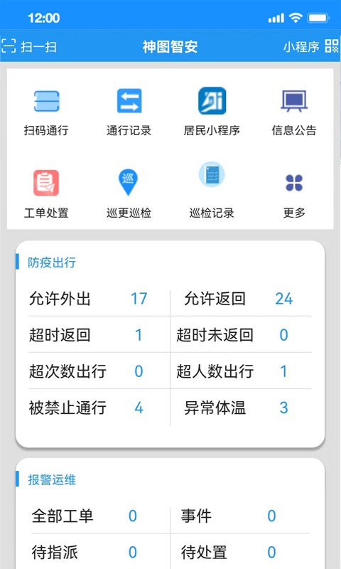 神图智安软件