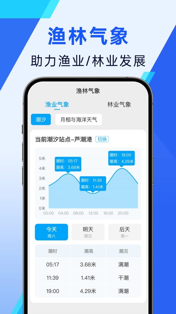 日月天气手机版截图1