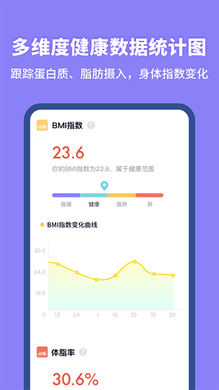 热量计算器app最新版截图4