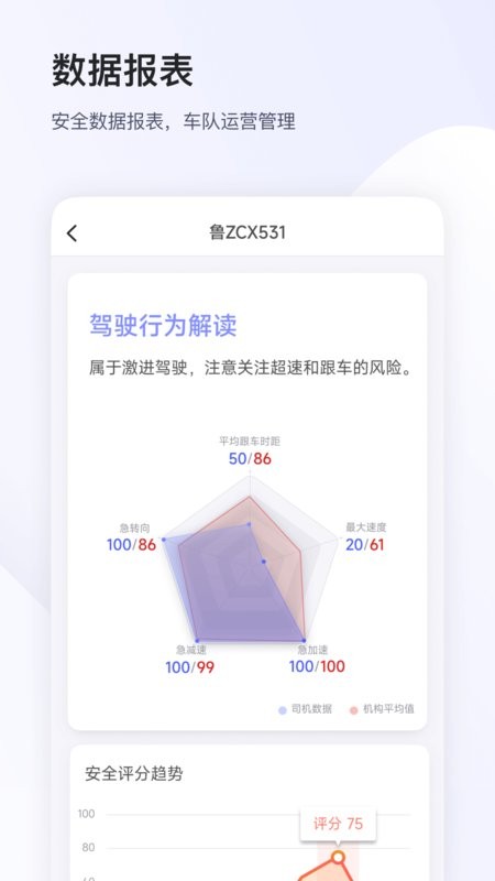 小安管理app下载