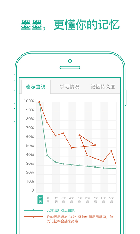 墨墨背单词app最新版截图5