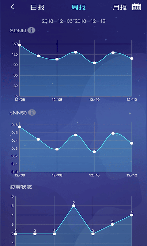 去睡吧手机版截图3