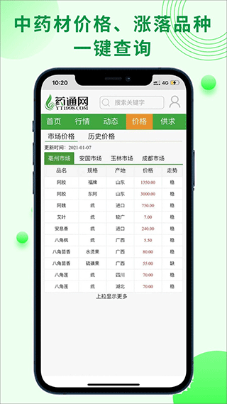 药通网app截图3