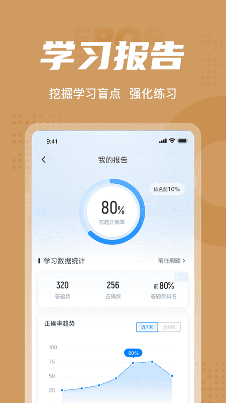 执业兽医考试聚题库软件截图3