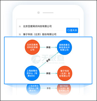 天眼查官方版app
