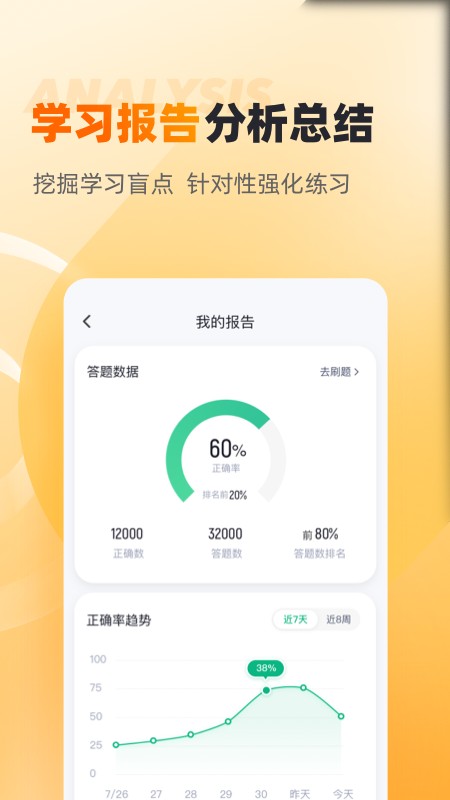 安全员考试聚题库免费版截图2
