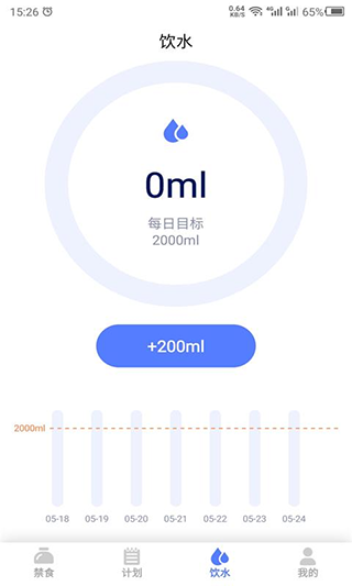 断食app截图3