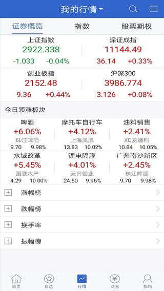 国金汇点期权手机交易软件截图2