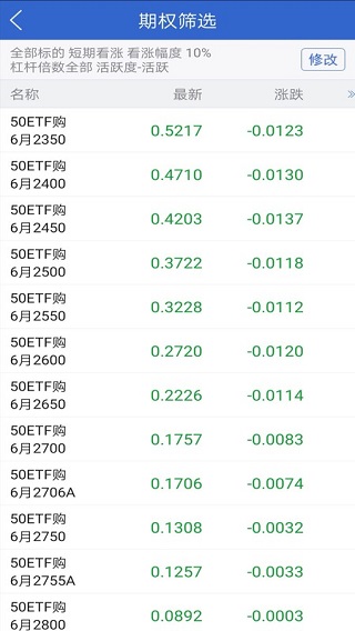 国金汇点期权手机交易软件截图5
