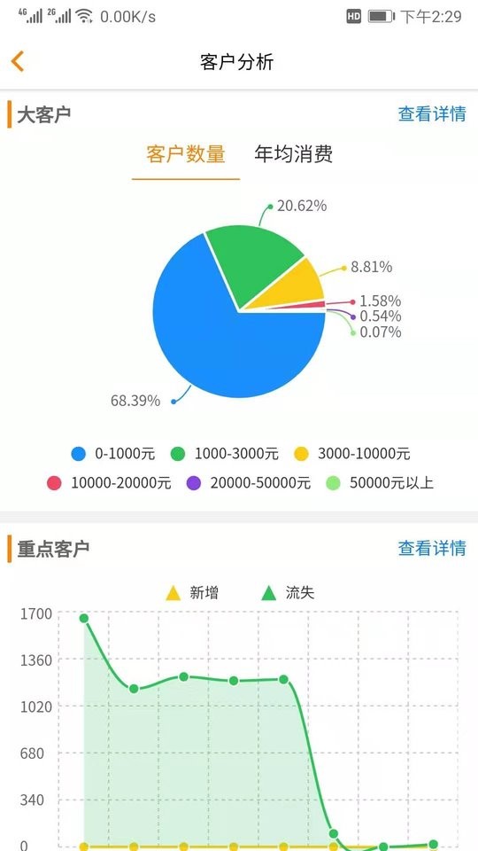 汽修云管家app截图3