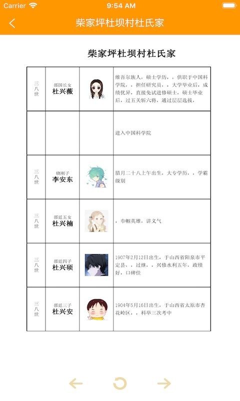家谱在线录入平台系统截图1