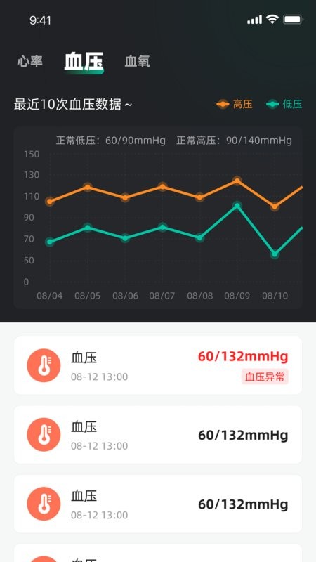 天天健康app
