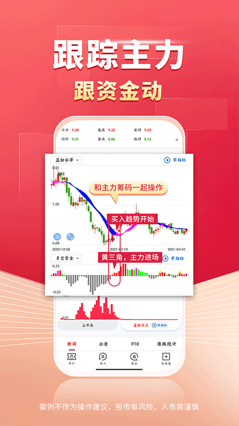 财源滚滚炒股软件app手机版截图4