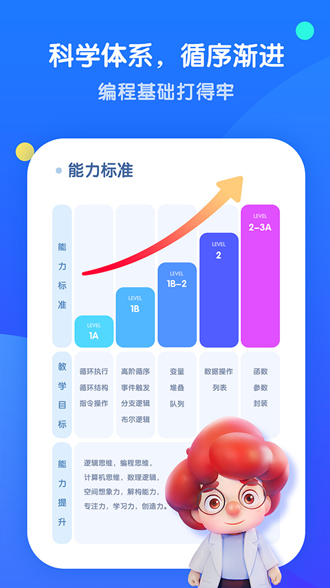 腾讯扣叮编程平台app截图3