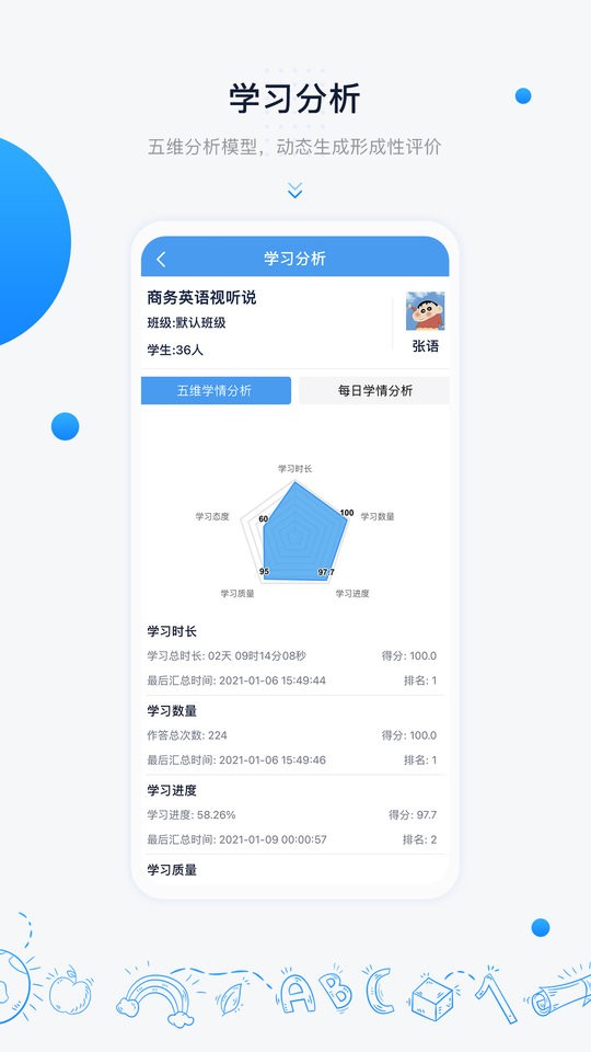 中语智汇平台截图5