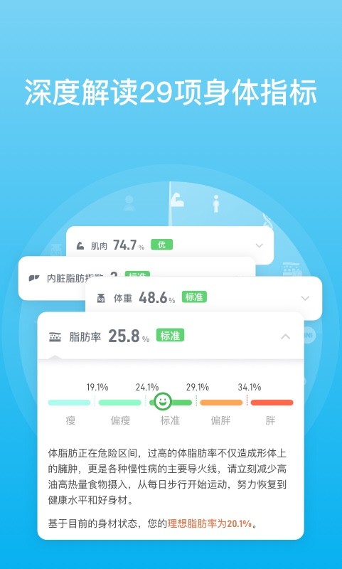 PICOOC最新版截图1