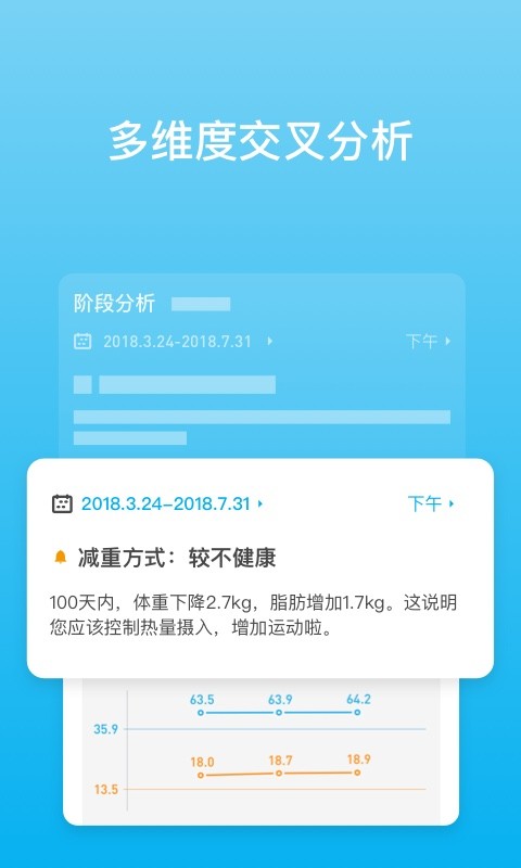 PICOOC最新版截图2