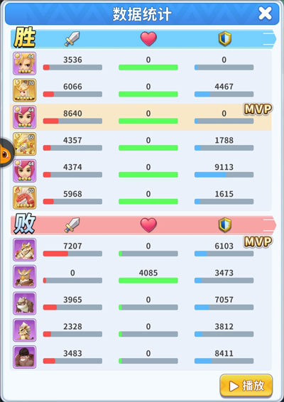 最后的原始人7723版