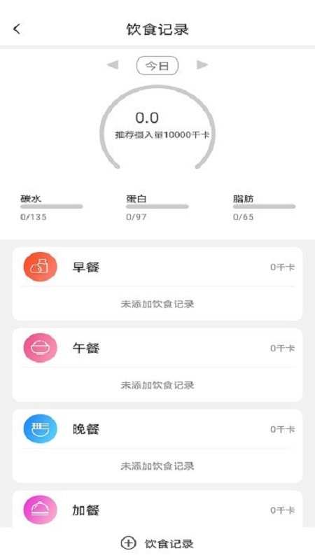 健康天使养生网截图1