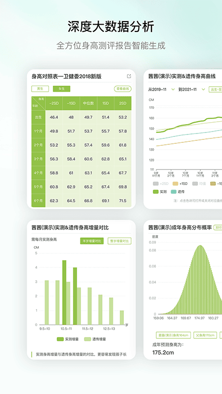 高小鹿身高簿记录截图2