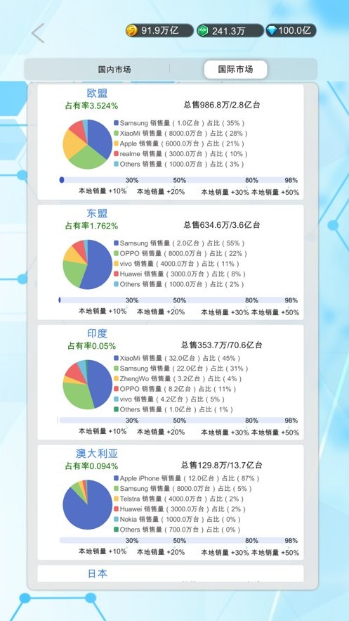 国产手机帝国手机版截图1
